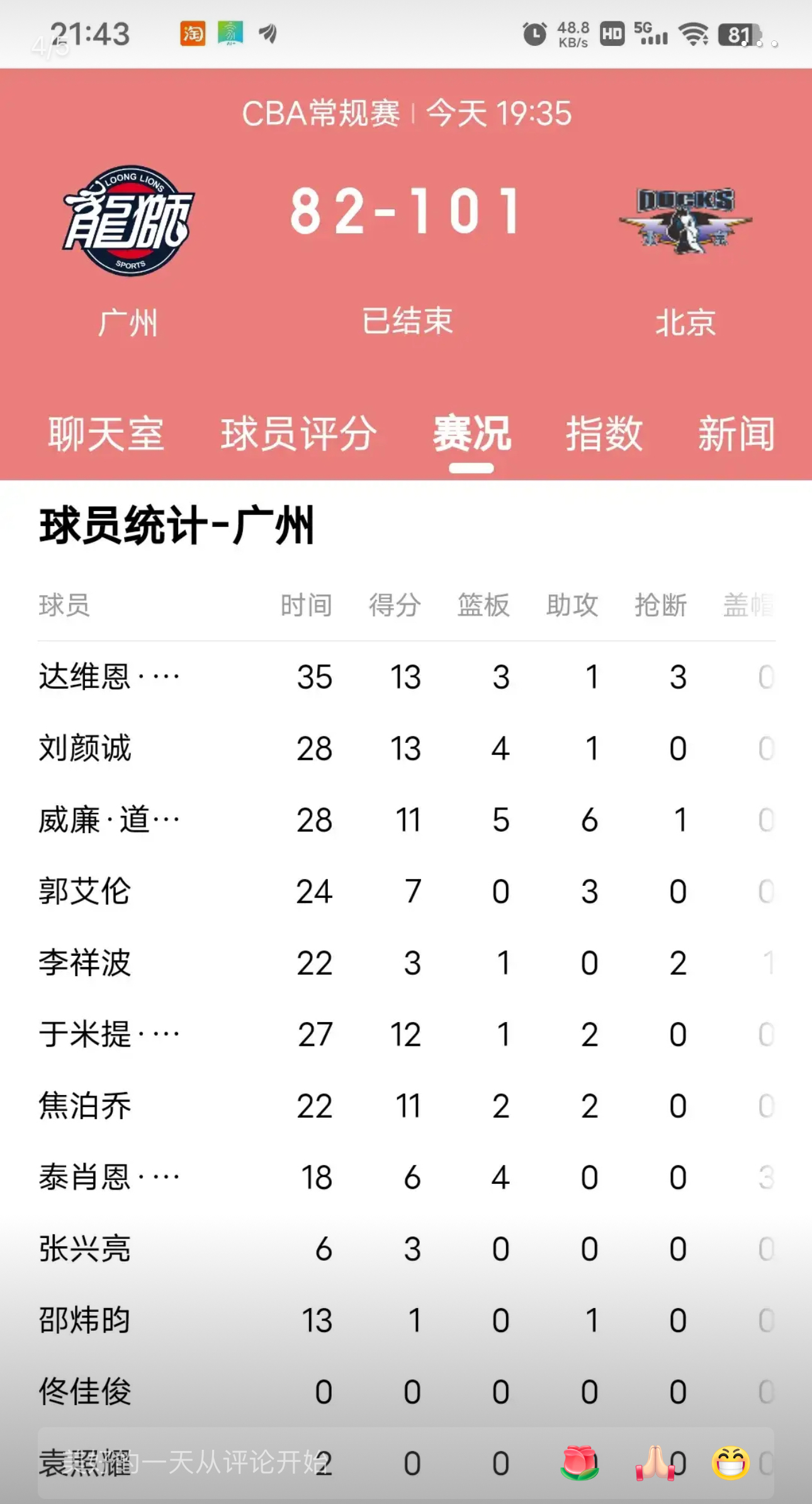 开云app-国内球队联赛战绩不佳，调整阵容迎新的简单介绍