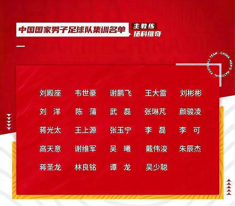 国内球队联赛战绩不佳，调整阵容迎新的简单介绍